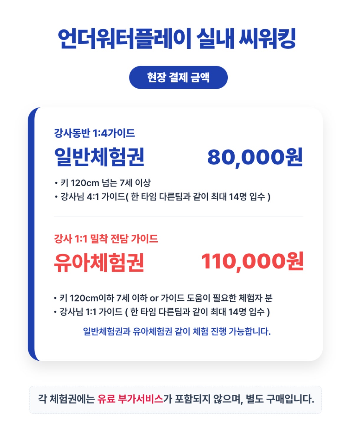 언더워터플레이 실내아쿠아리움 씨워킹 사진 4