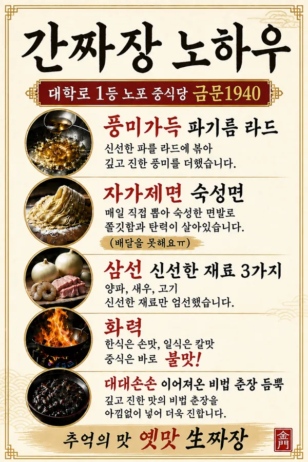 금문1940 사진 4
