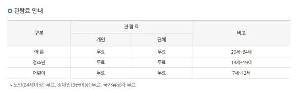 제천한방엑스포공원 사진 5