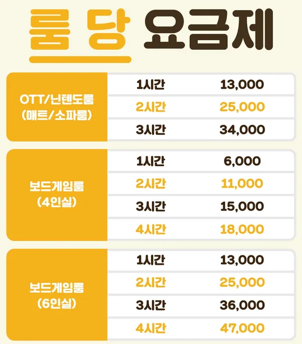 홈즈앤루팡24 오티티 보드게임 플러스 검단신도시점 사진 5