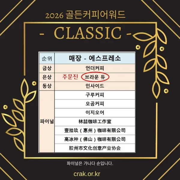 카페 브라운듀 사진 4
