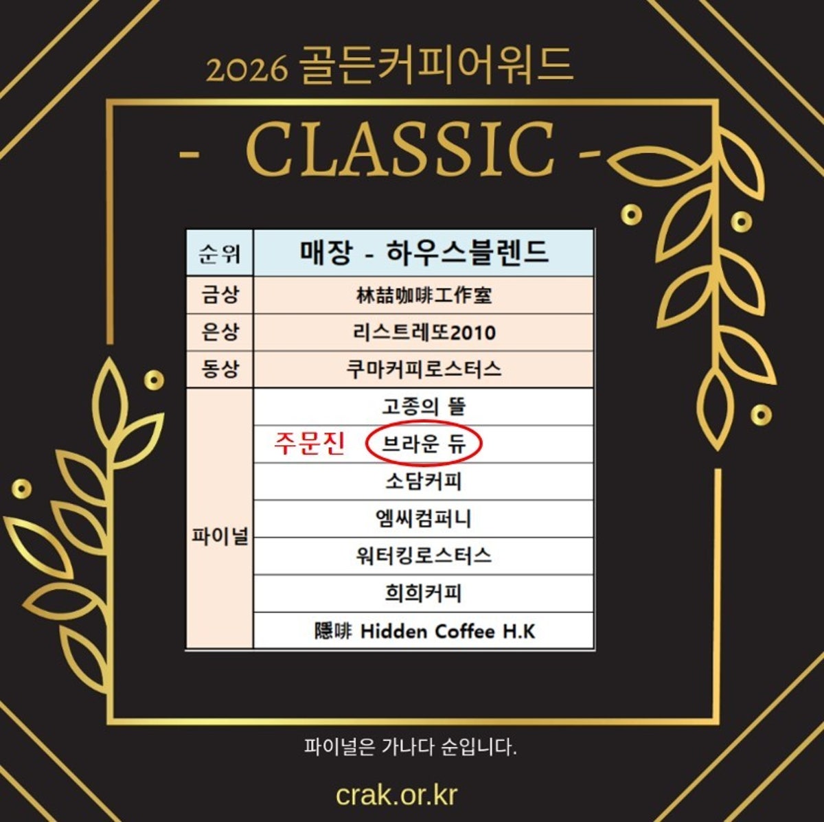 카페 브라운듀 사진 5