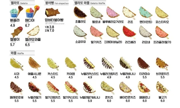 와플앤젤라또 사진 3