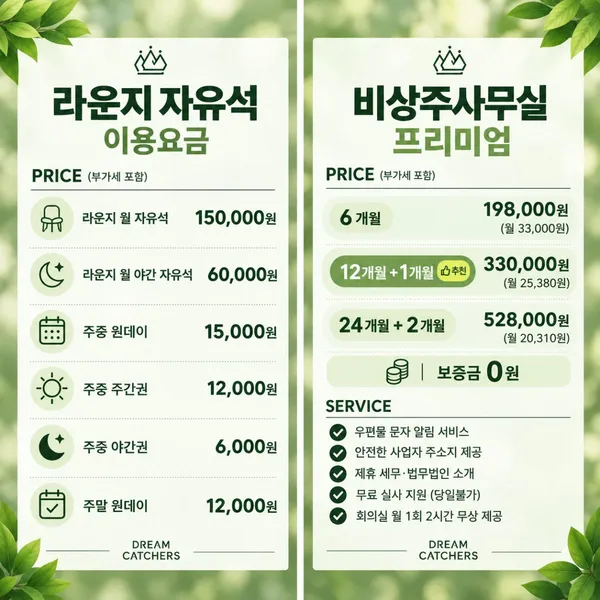 공유오피스 드림캐쳐스 영등포선유도역점 사진 4