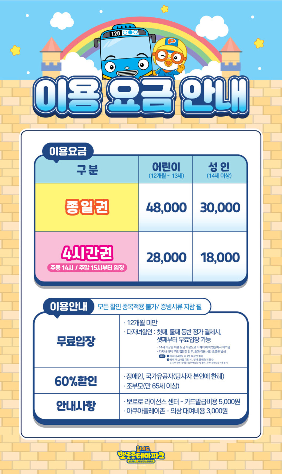 뽀로로앤타요테마파크 월미도점 사진 5