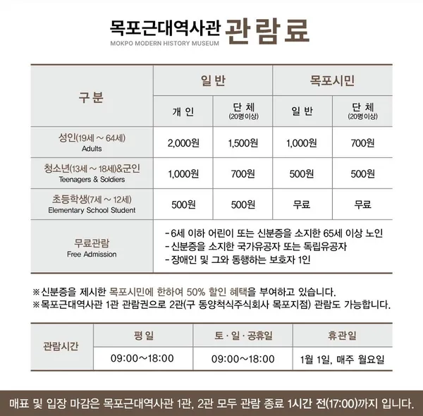 목포근대역사관 1관 사진 3