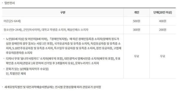 대전시립미술관 사진 2