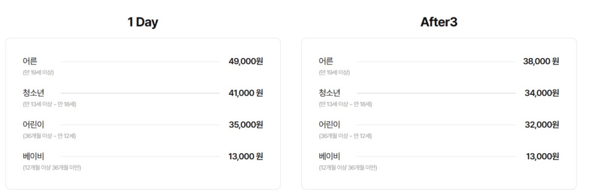 롯데월드 어드벤처 부산 사진 5