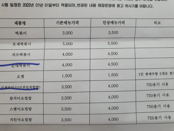 신전떡볶이 개봉점 사진 3