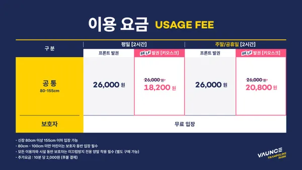바운스트램폴린파크 반포센터 사진 5