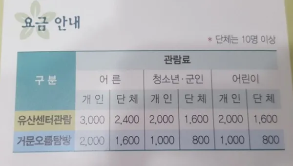 거문오름 사진 2