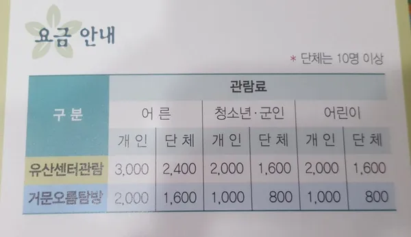 거문오름 사진 3