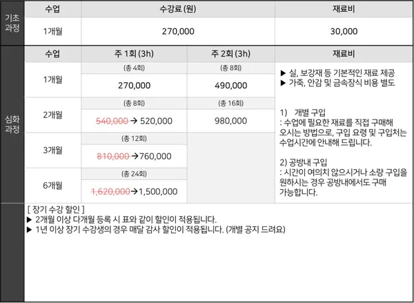 루시디안 팩토리 마포점 사진 4