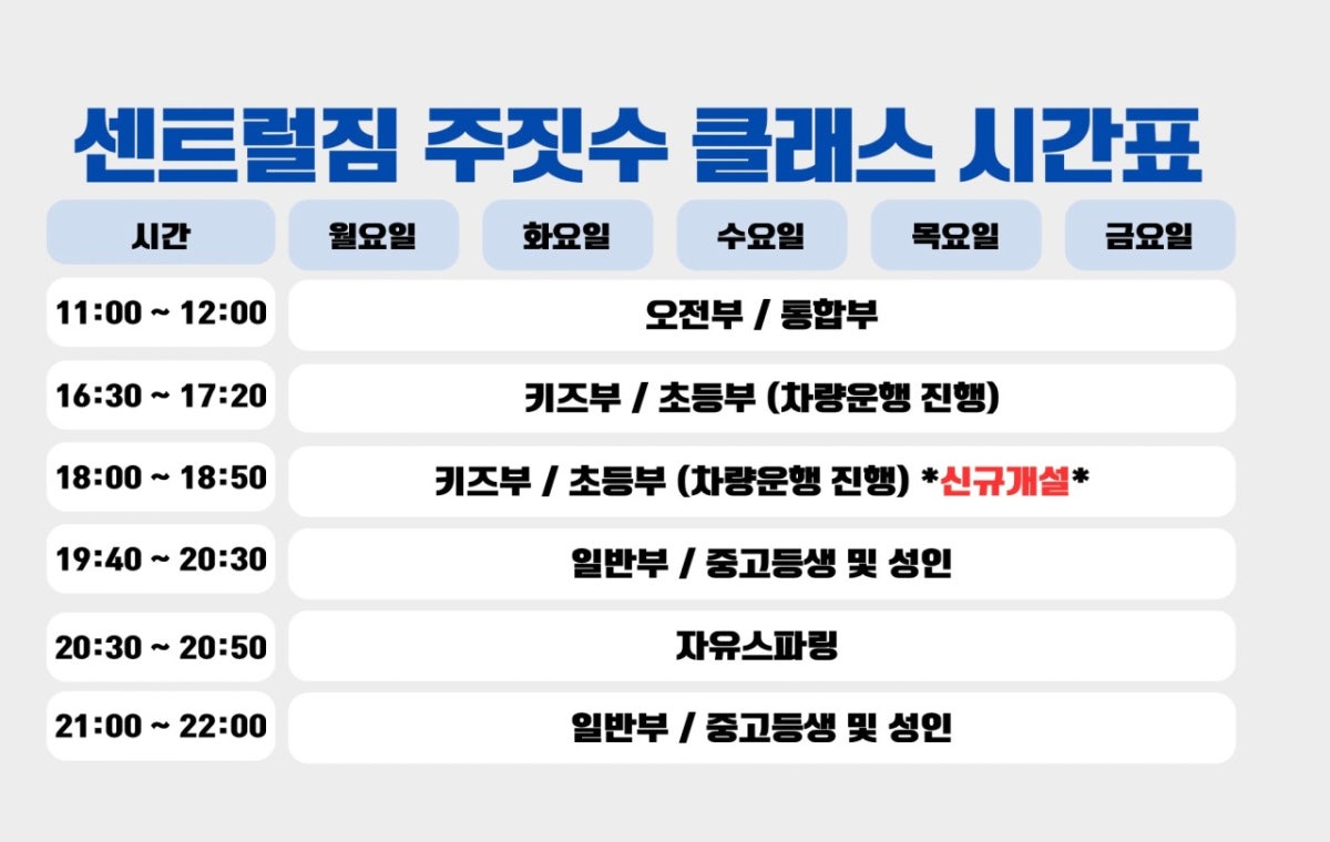 센트럴짐주짓수도원점 사진 5