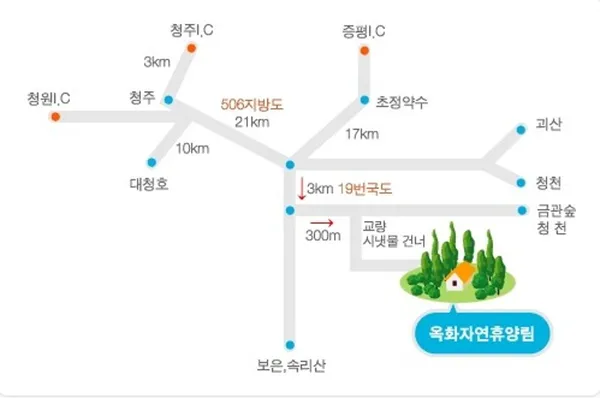 옥화자연휴양림 사진 2