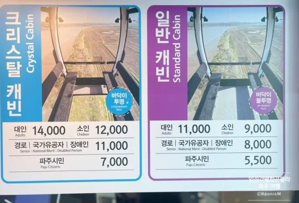 임진각관광지 사진 4
