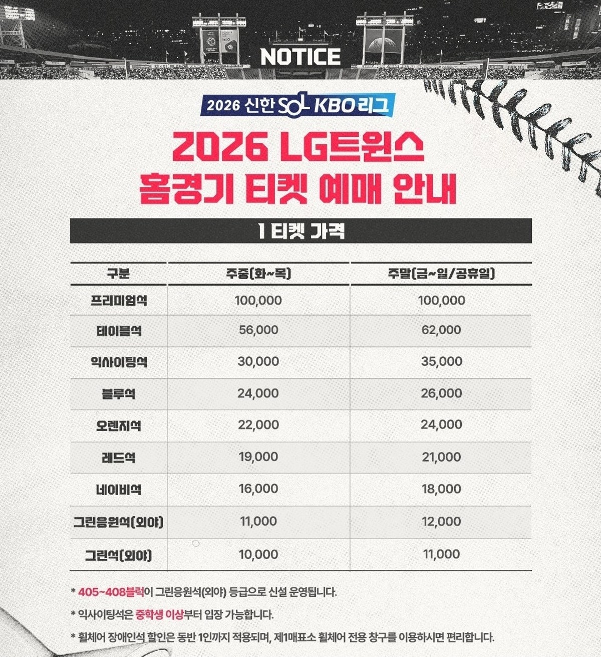 잠실종합운동장잠실야구장 사진 5