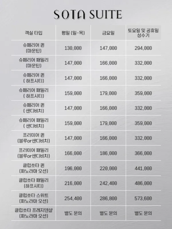 쏘타스위트 양양 그랑베이 사진 5