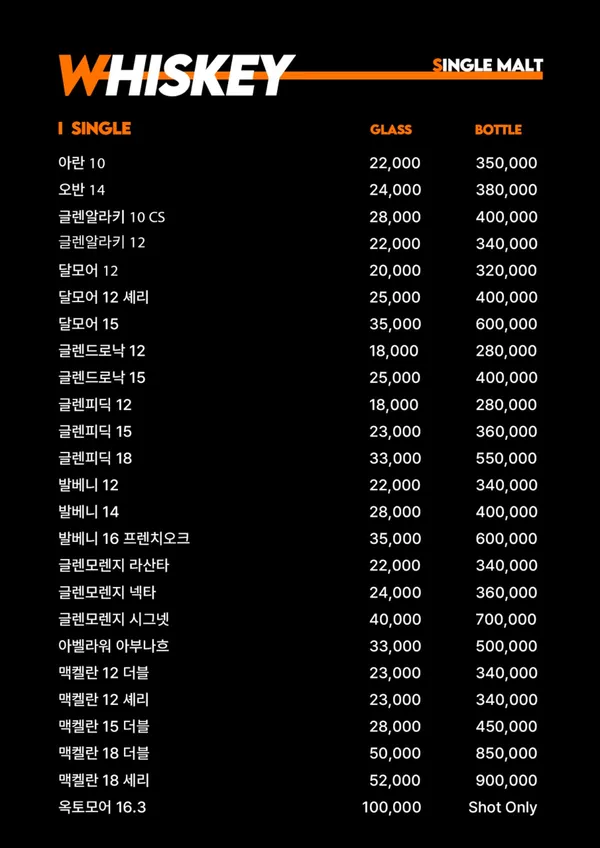 아는데 사진 2
