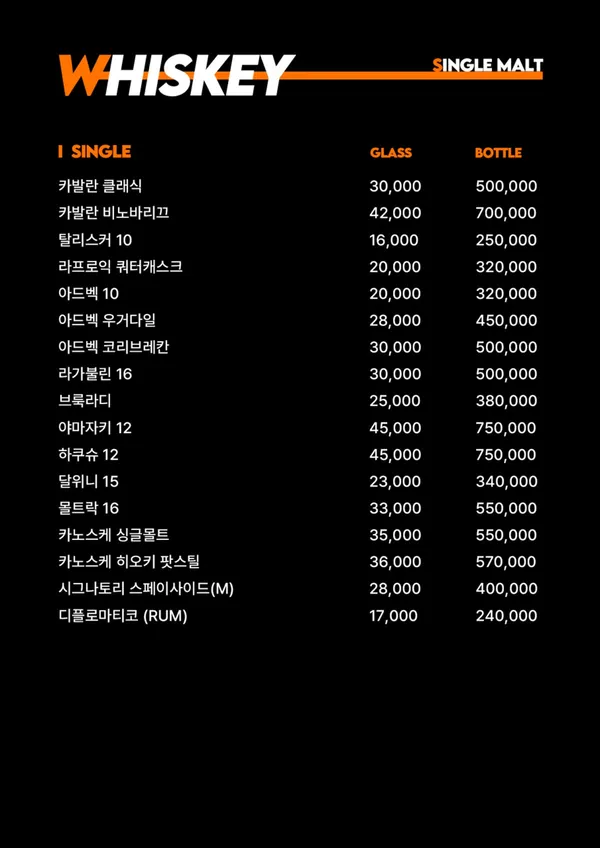 아는데 사진 3