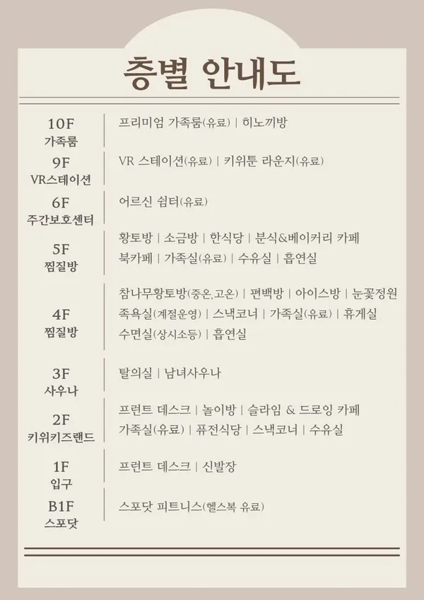 키위스파랜드 사진 2