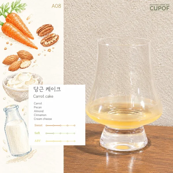 컵오브 사진 3