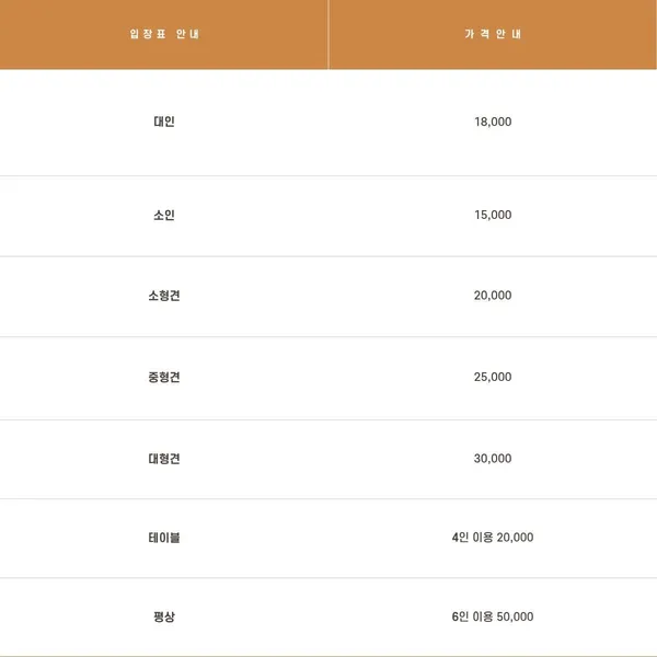 도그스포지움 사진 5