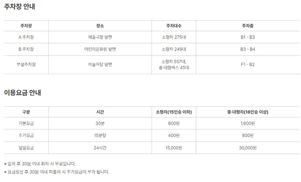 국립아시아문화전당 사진 5