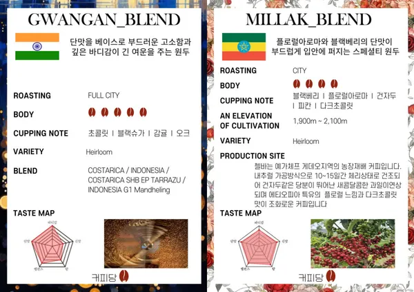 커피당 사진 4