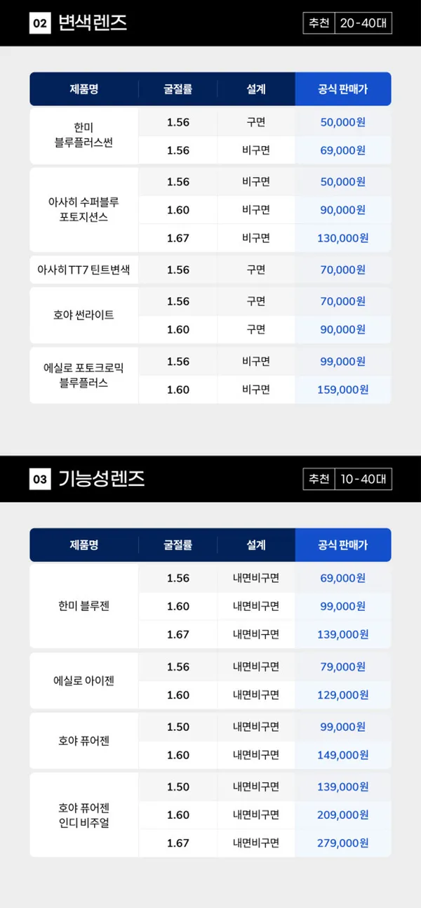 다비치안경 경산점, photo 5