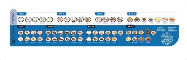 스시바다 운암점 사진 3