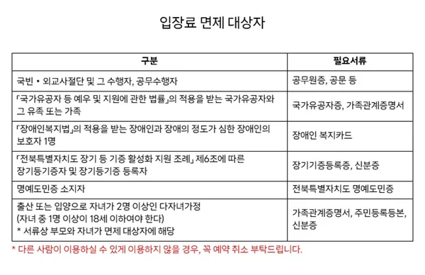 Saemangeum Metaverse Experience Center, photo 5