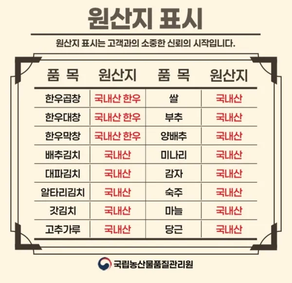 진성한우곱창 방이직영점 사진 2