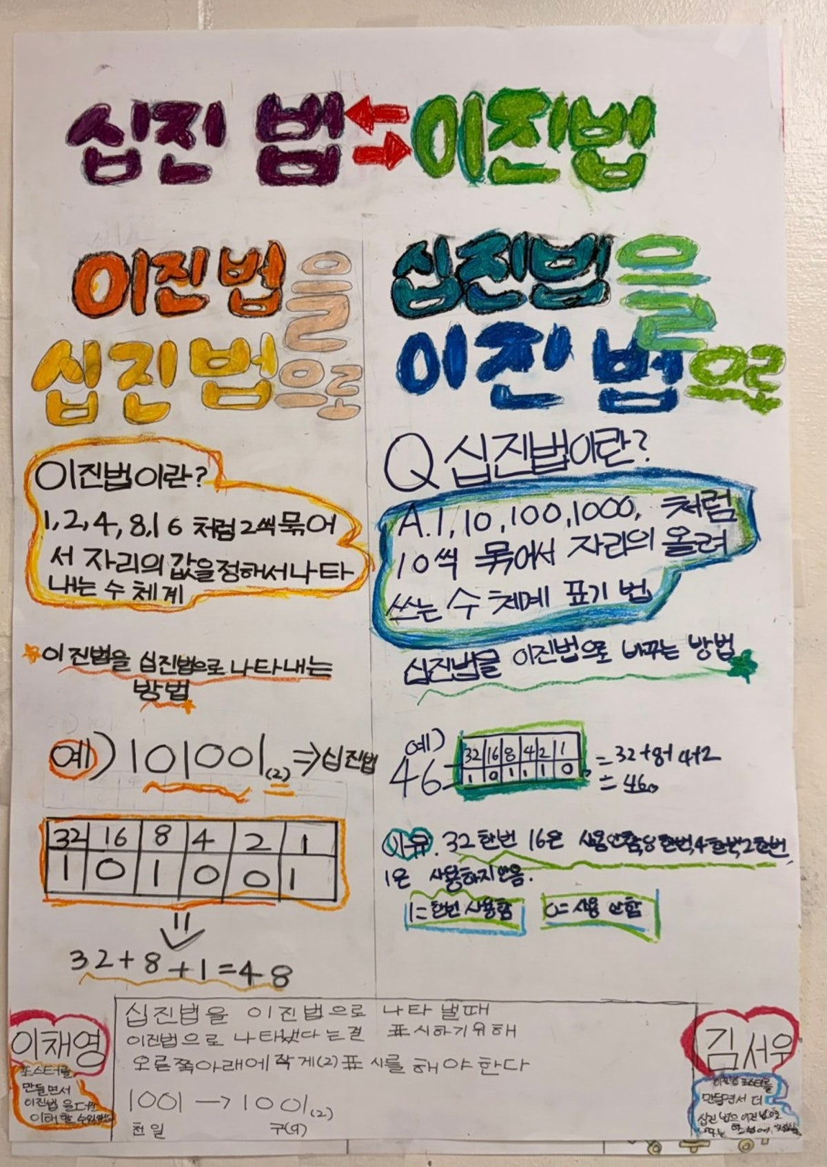 GTG 사고력 수학 본점 사진 3