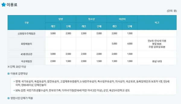 화랑설화마을 사진 3