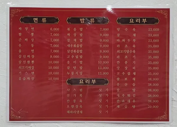 동순각 사진 3