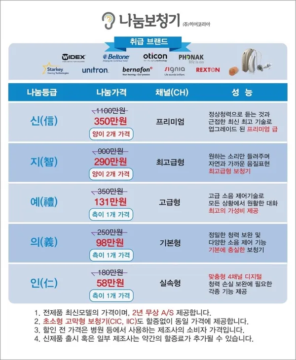 나눔보청기 강남직영점 사진 4