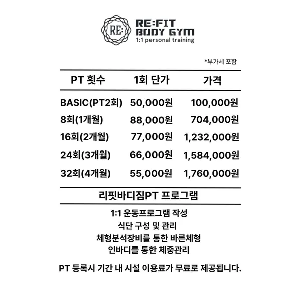 리핏바디짐PT 영등포구청점 사진 5