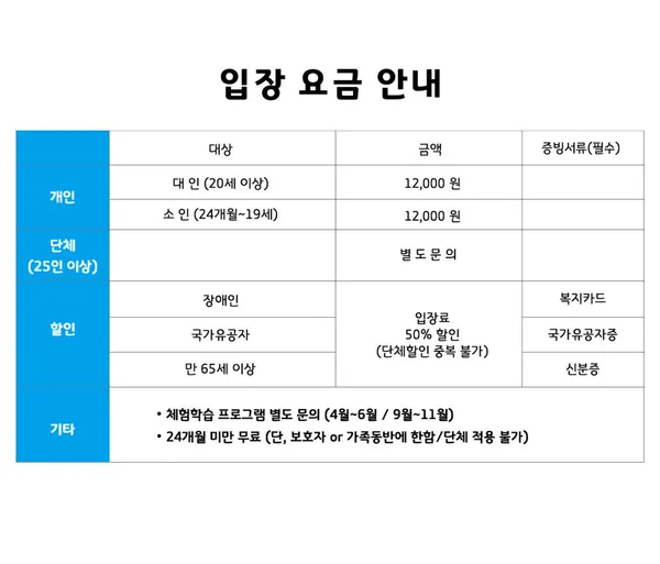 가나아트파크 사진 5