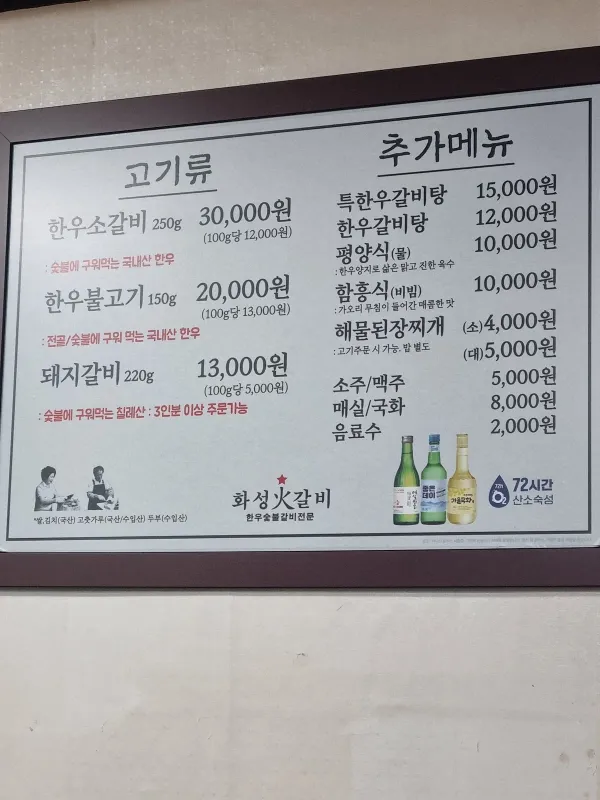 Hwaseong Galbi, photo 5