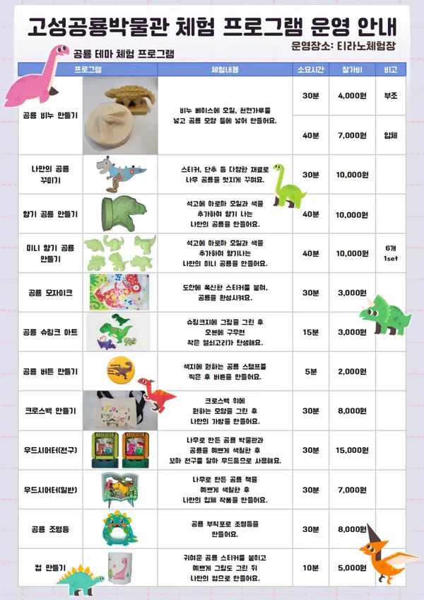 고성공룡박물관 사진 5