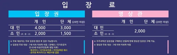 나로우주센터 우주과학관 사진 5