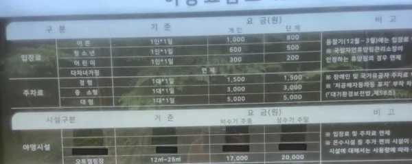 국립청옥산자연휴양림 사진 5