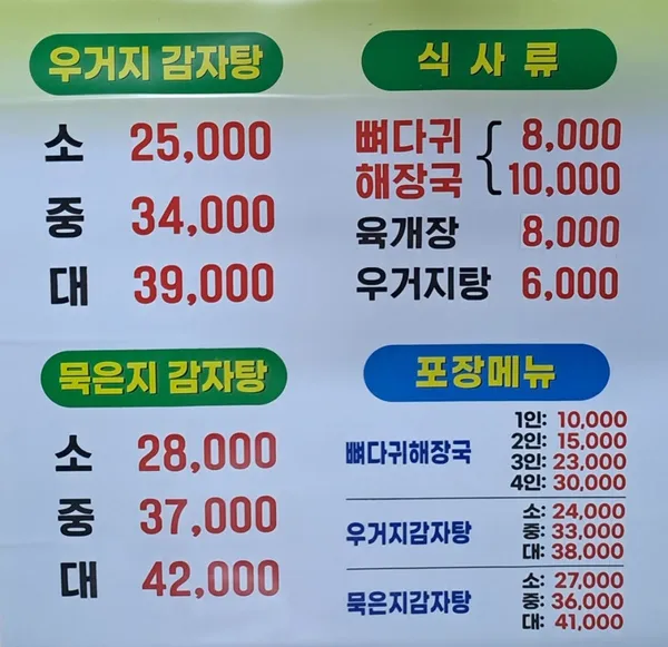 Boksagolppyeodagwihaejangguk, photo 5