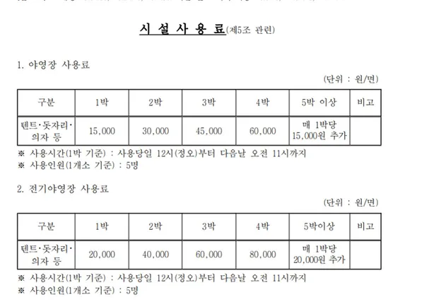 송호관광지, photo 5