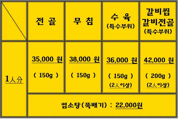 옛집염소탕 이천본점 사진 2