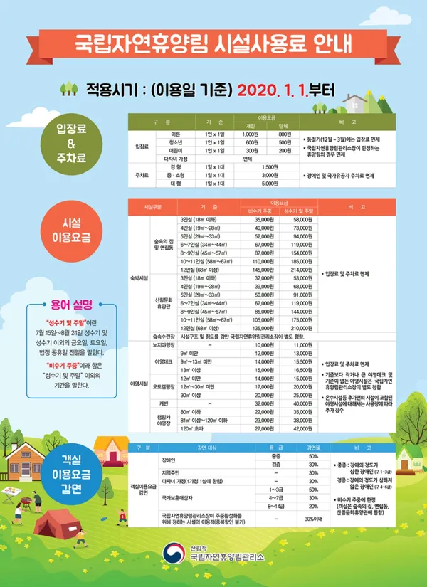 통고산자연휴양림 사진 4