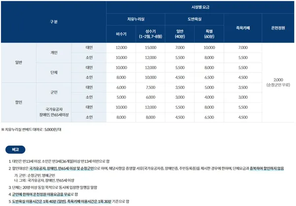 강천힐링스파 사진 4