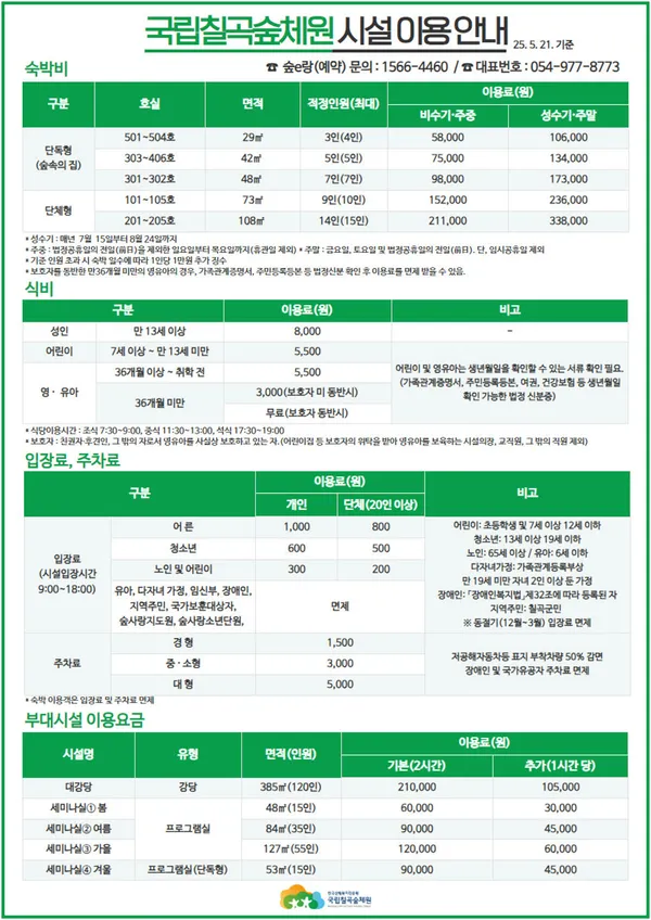 국립칠곡숲체원 사진 5