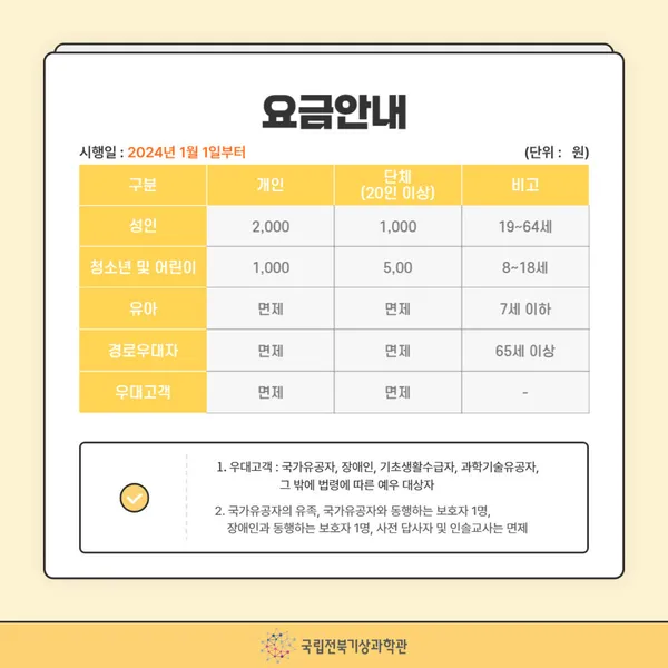 국립전북기상과학관 사진 5
